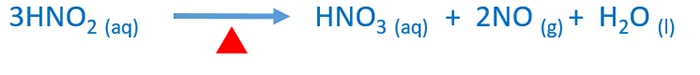decomposition of nitrous acid to HNO3, NO, H2O